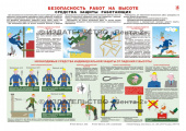 Безопасность работ на высоте. Средства защиты работающих - плакат