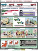 Вождение автомобиля в сложных условиях - комплект плакатов из 5 листов