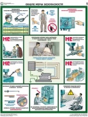 Безопасность работ на металлообрабатывающих станках - комплект плакатов из 5 листов