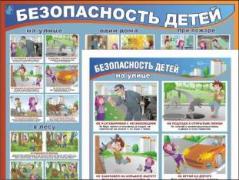 Безопасность детей Безопасность детей