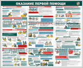 Стандартный стенд «Оказание первой помощи» (60 х 70 см) в металлической рамке