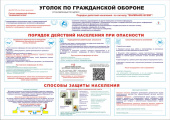 Стенд по гражданской обороне - плакат