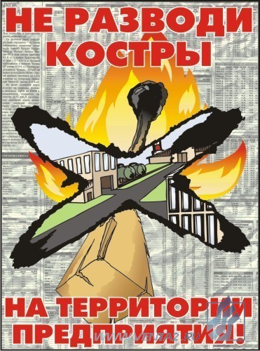 Пожарная безопасность - комплект плакатов из 10 листов