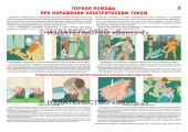 Первая помощь при  поражении электрическим током - плакат