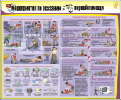 Стандартный стенд «Мероприятия по оказанию первой помощи» (60 х 70 см) в металлической рамке
