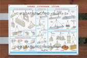 Схемы строповки грузов - плакат на пластике
