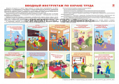 Вводный инструктаж по охране труда - плакат
