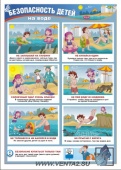 Безопасность детей на воде - плакат