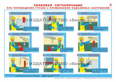Знаковая сигнализация при перемещении грузов с применением подъемных сооружений - плакат