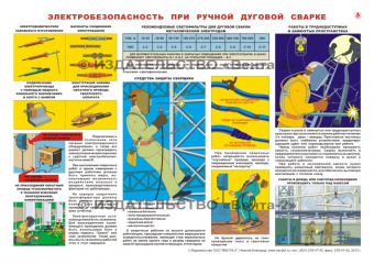 Электробезопасность при ручной дуговой сварке - плакат