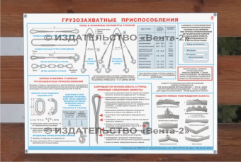 Грузозахватные приспособления - плакат на пластике
