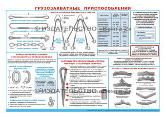 Грузозахватные приспособления - плакат