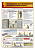 Безопасность при обслуживании аккумуляторных батарей - плакат