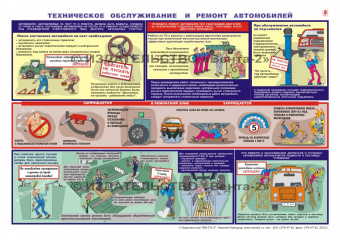 Техническое обслуживание и ремонт автомобилей - плакат