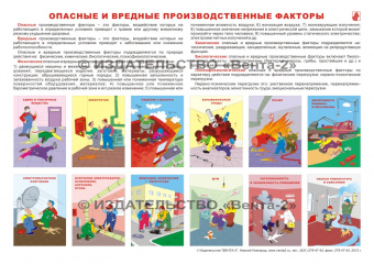 Опасные и вредные производственные факторы - плакат