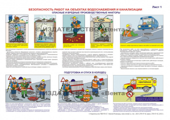 Безопасность работ на объектах водоснабжения и канализации - комплект плакатов из 2 листов