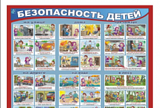 Безопасность детей