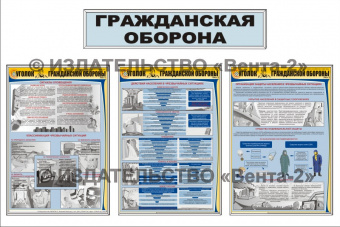 Стенд-комплект "Гражданская оборона"