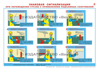 Знаковая сигнализация при перемещении грузов с применением подъемных сооружений - плакат